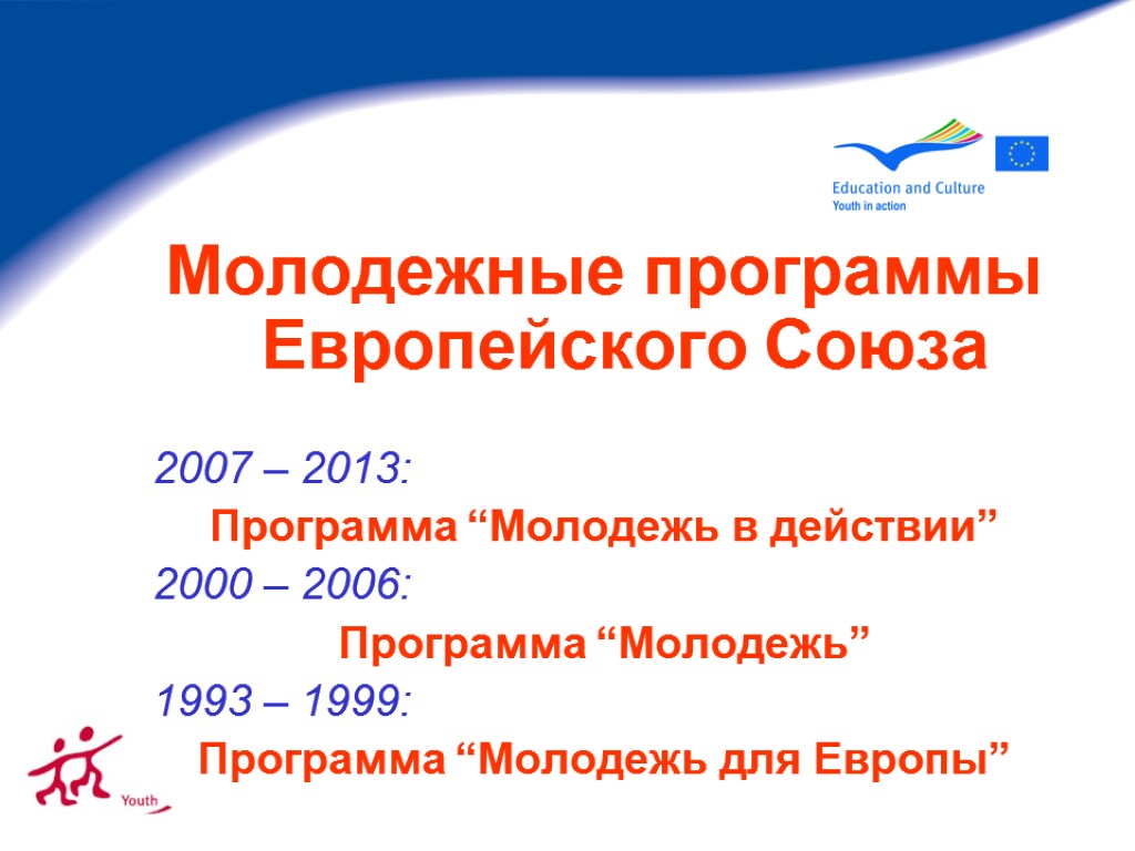 Молодежные программы Европейского Союза 2007 – 2013: Программа “Молодежь в действии” 2000 – 2006: